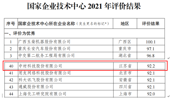 企業微信截圖_16449113328161.png